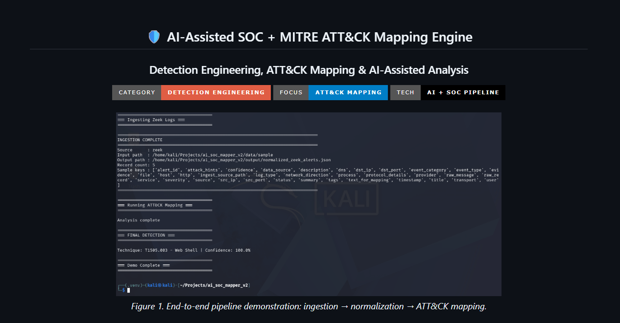 AI-Assisted SOC + MITRE ATT&CK Mapping Engine screenshot