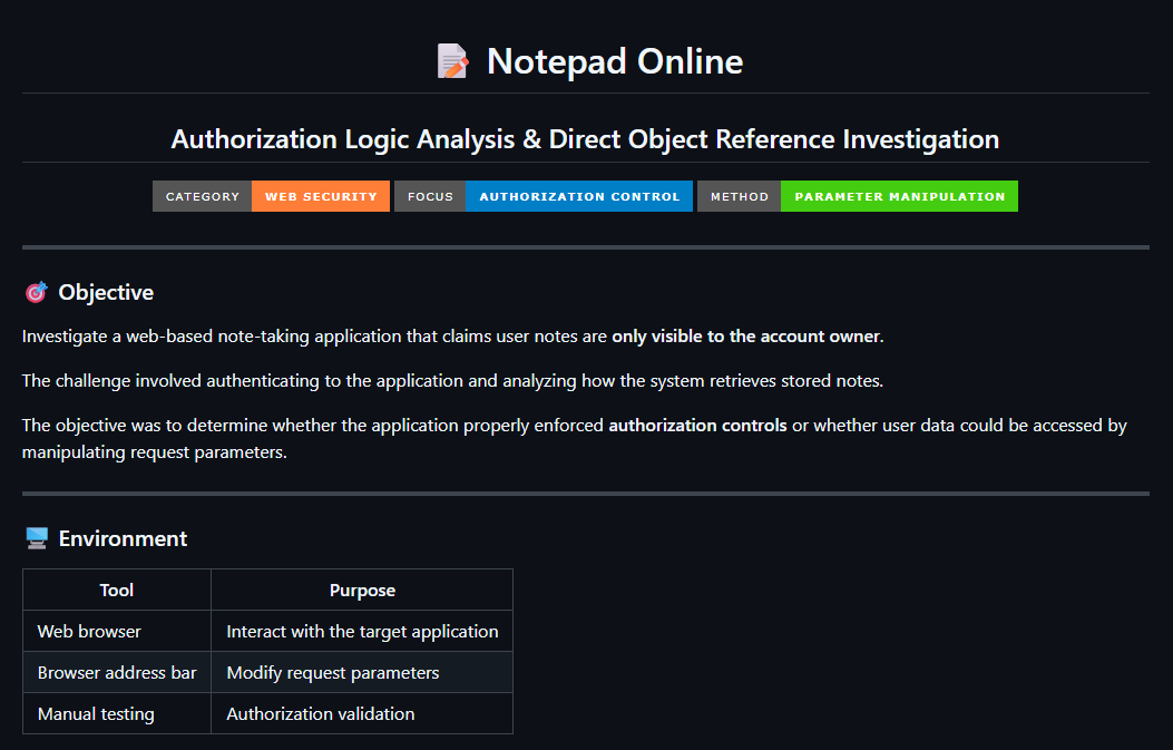 Notepad Online project screenshot