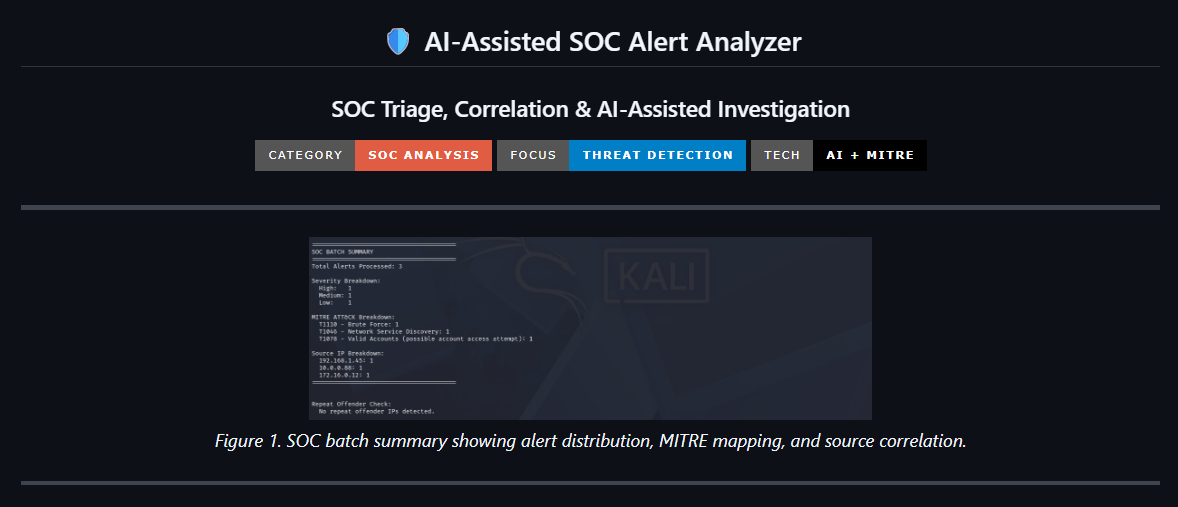 AI-Assisted SOC Alert Analyzer screenshot
